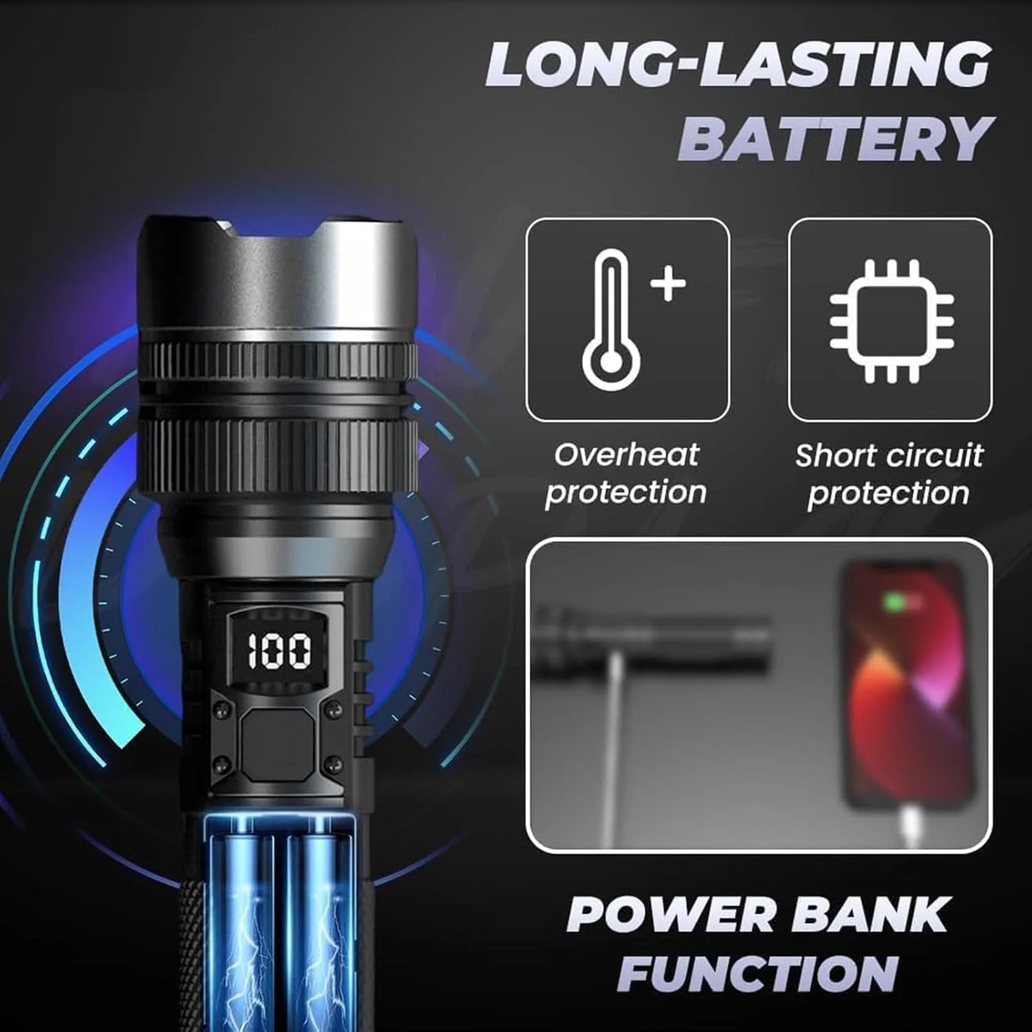 Powerful Rechargeable LED Flashlight
