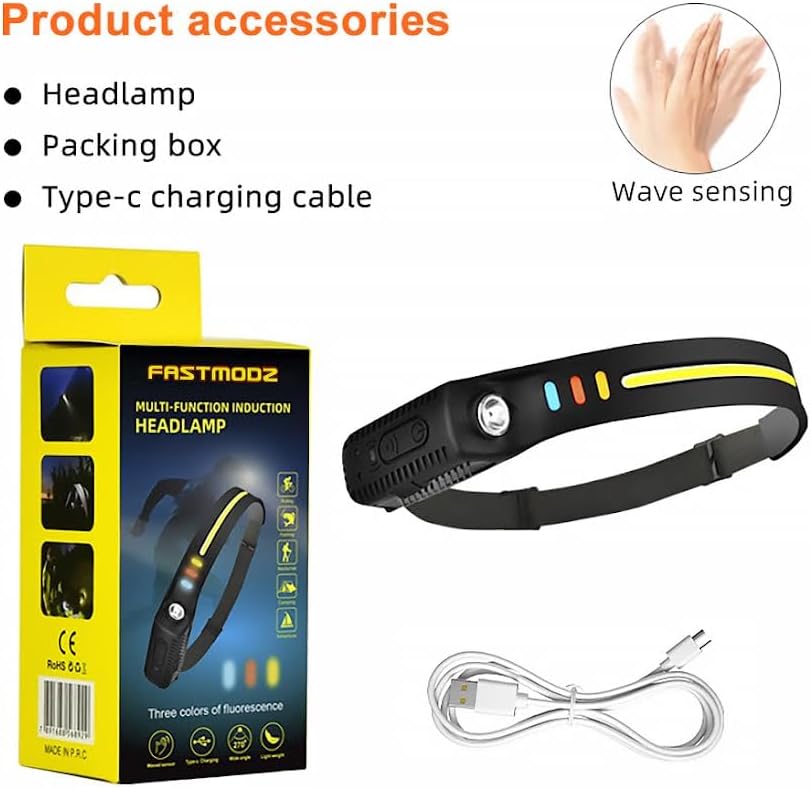 Rechargeable Led Sensor Headlamp