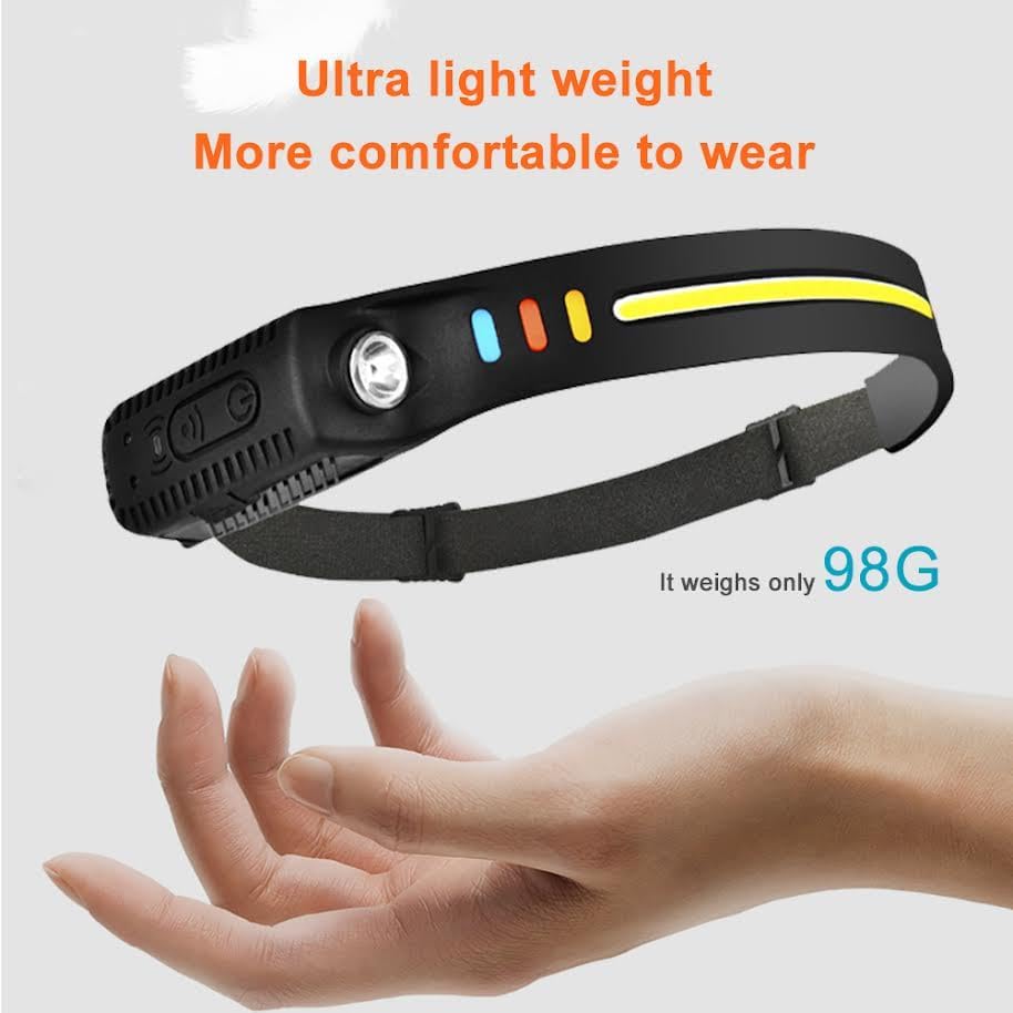 Rechargeable Led Sensor Headlamp