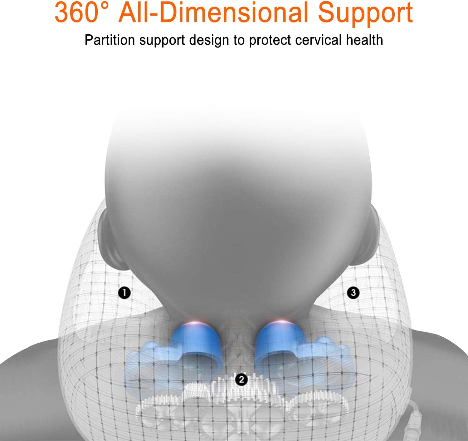 U Shaped Neck Massager