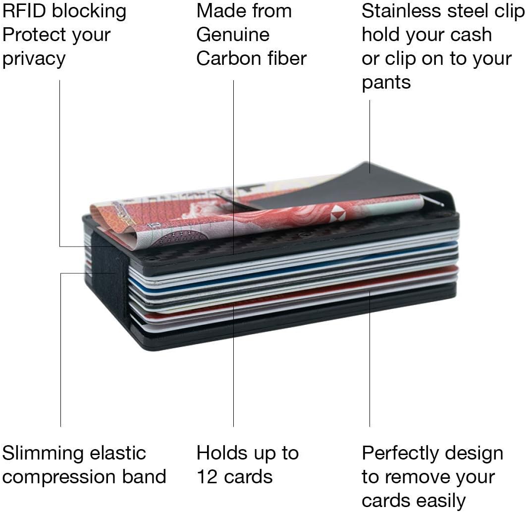 Carbon fiber Wallet