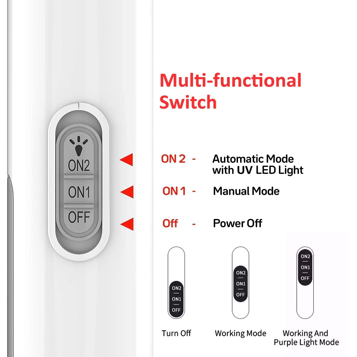 Electric Mosquito Racket