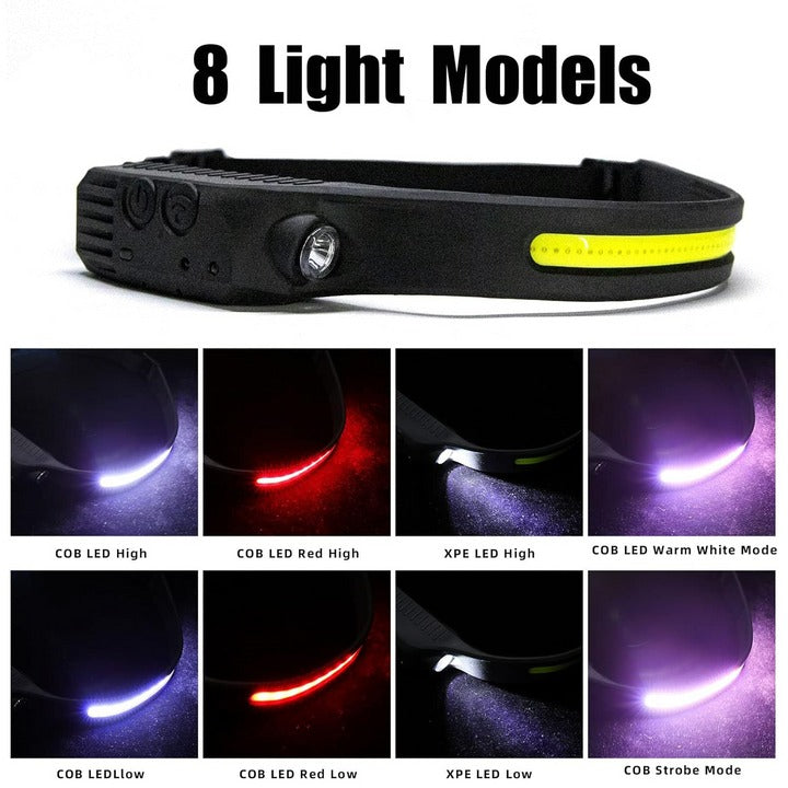 Rechargeable Led Sensor Headlamp