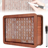 Money Saving Box Tracker
