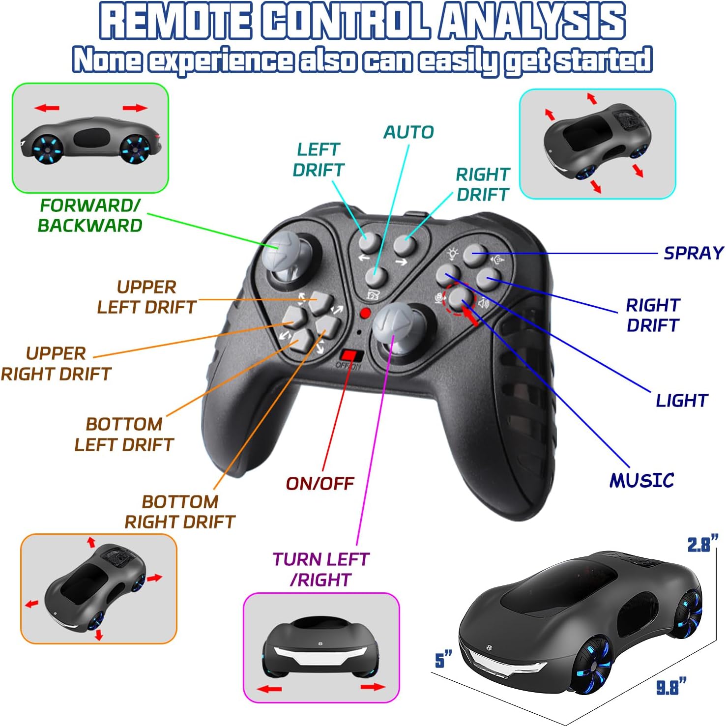 Remote Control Electric Drift Car