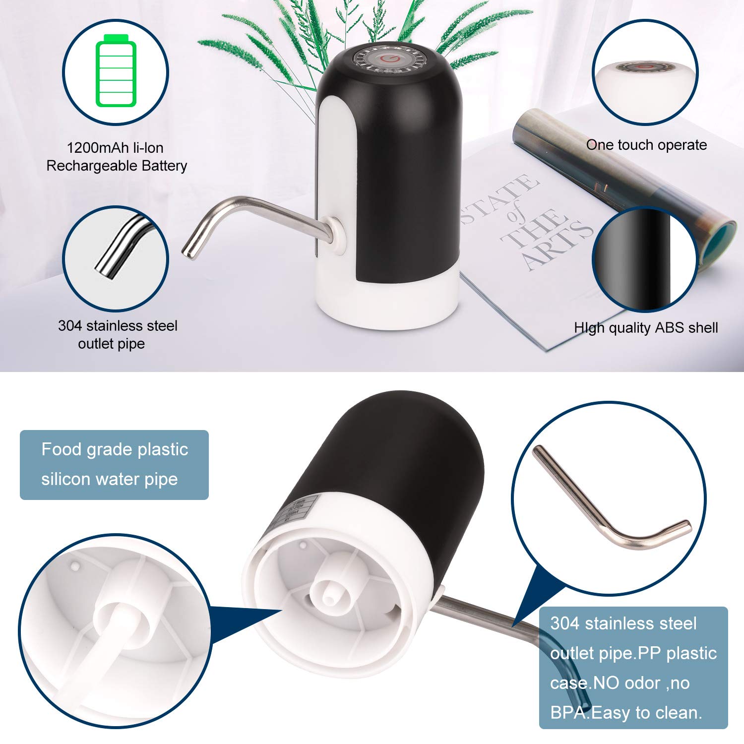 Automatic Water Dispenser