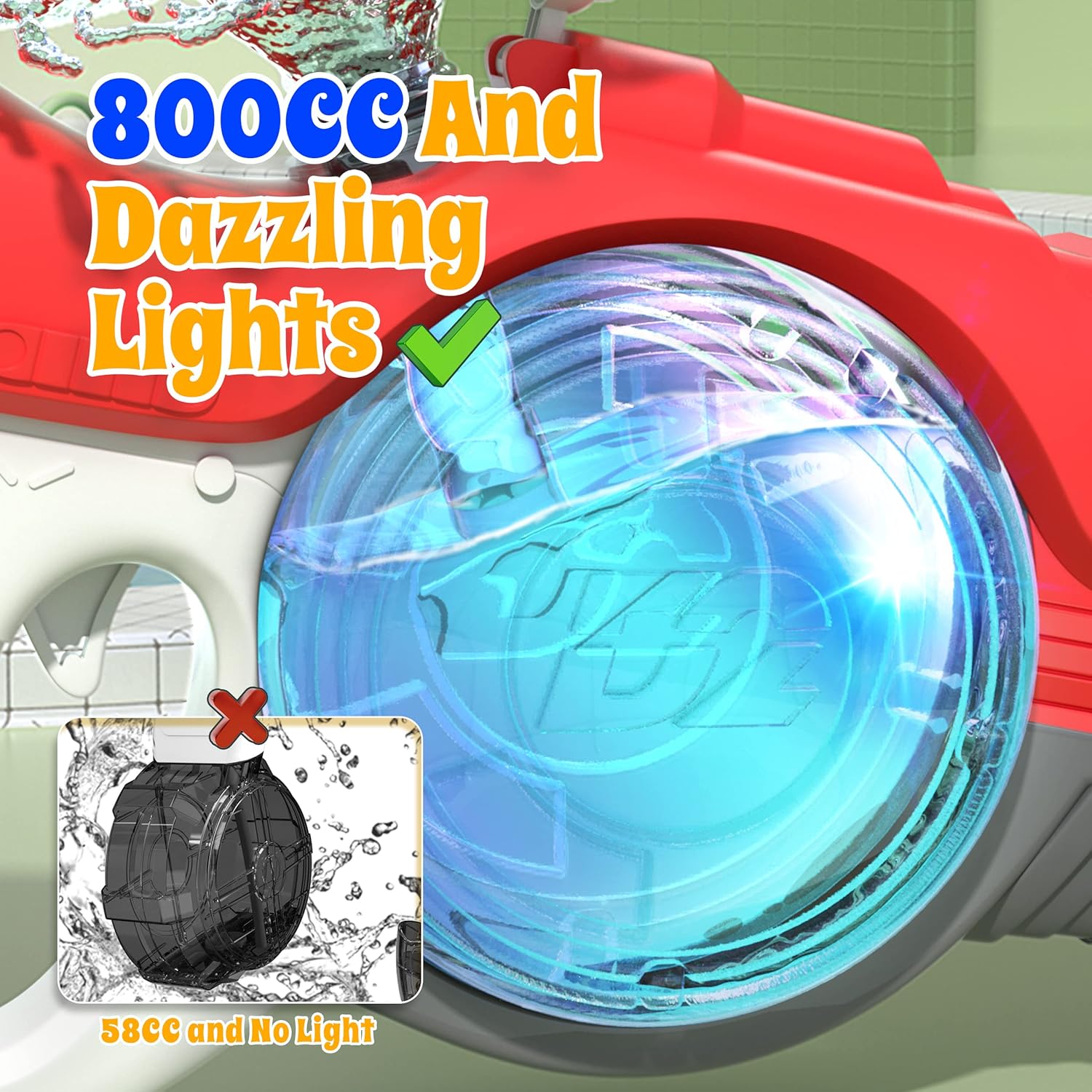 Electric Automatic Water Gun