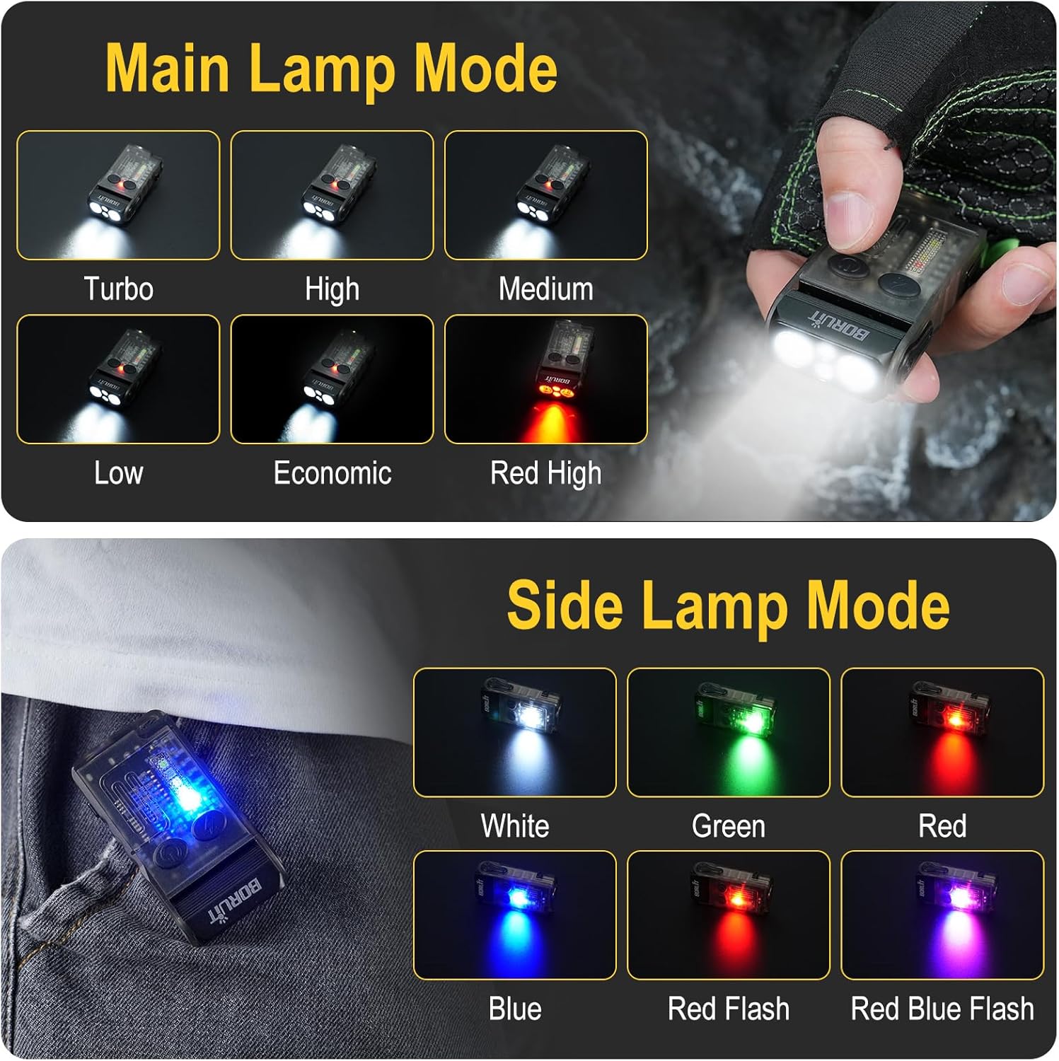 Boruit V20 UV Flashlight