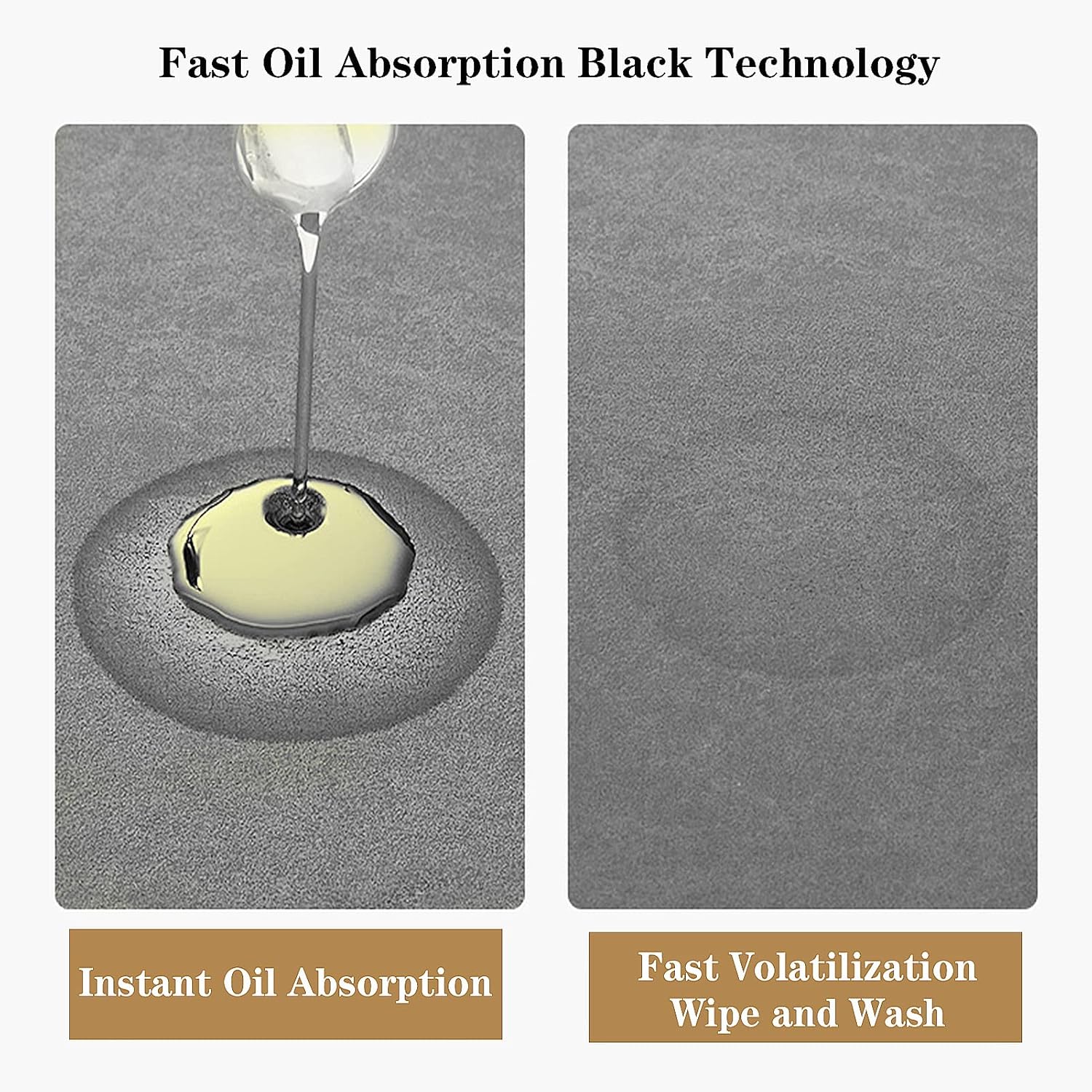 Super Absorbent Rug