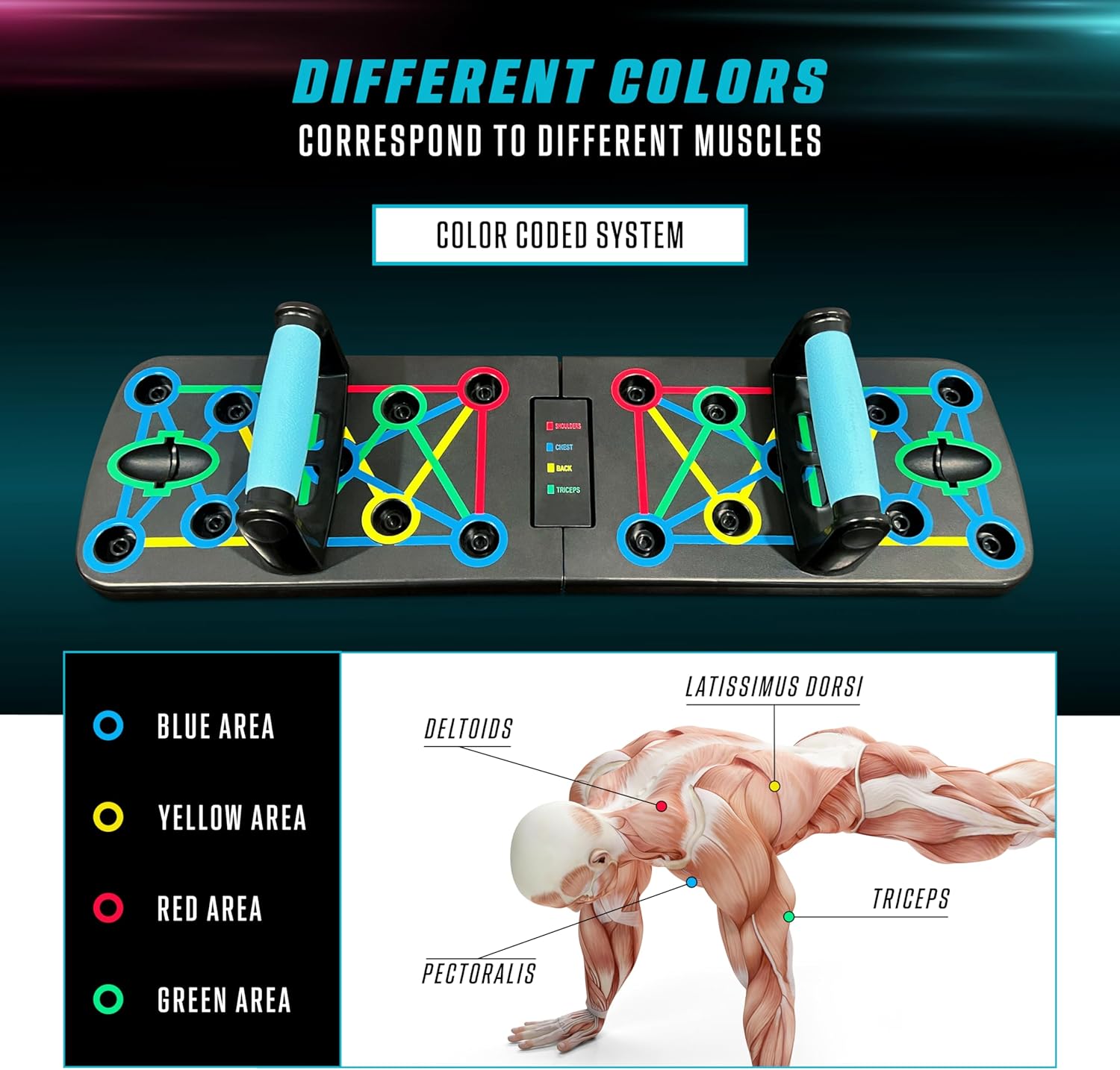 18 in 1 Foldable Push Up Board