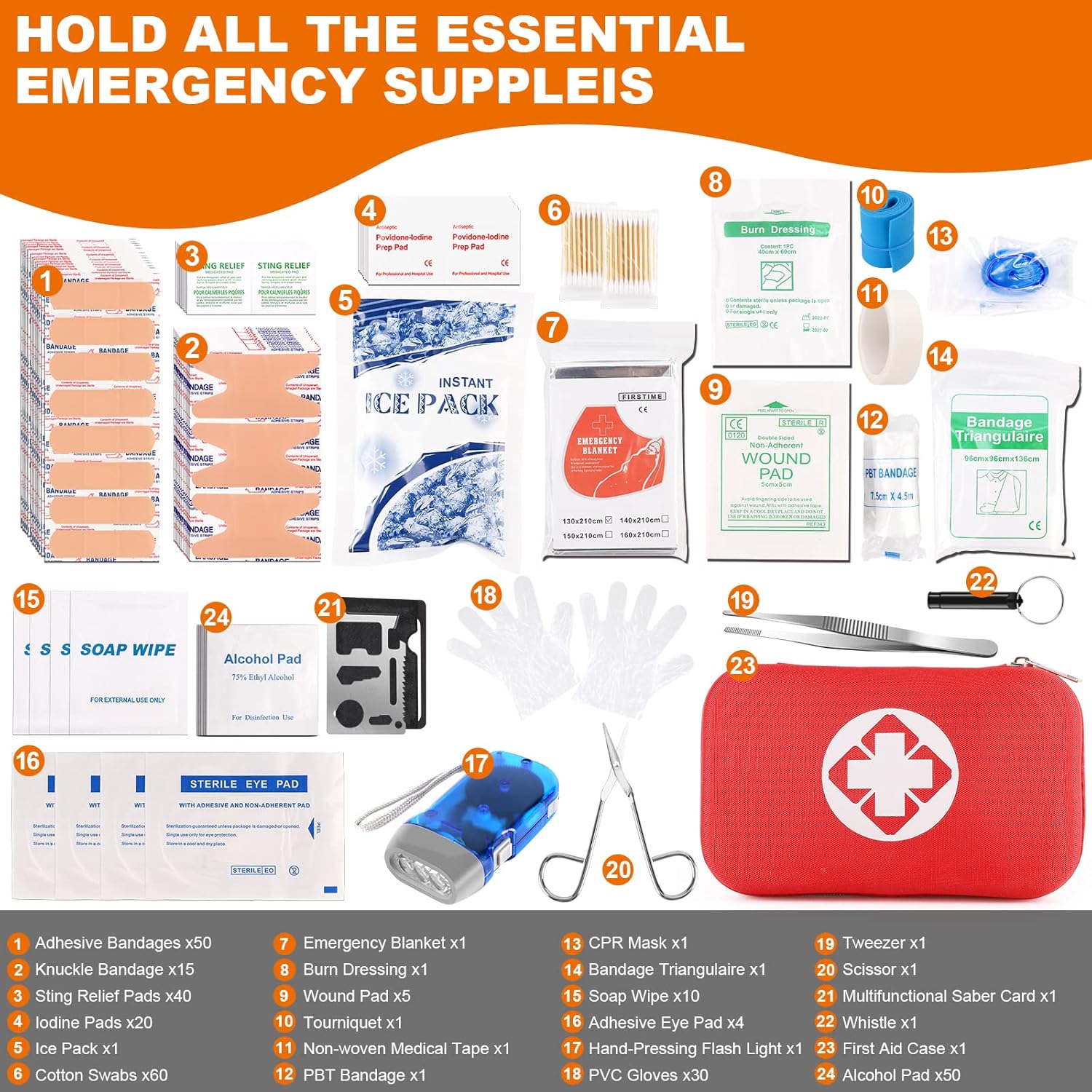 First Aid Kit