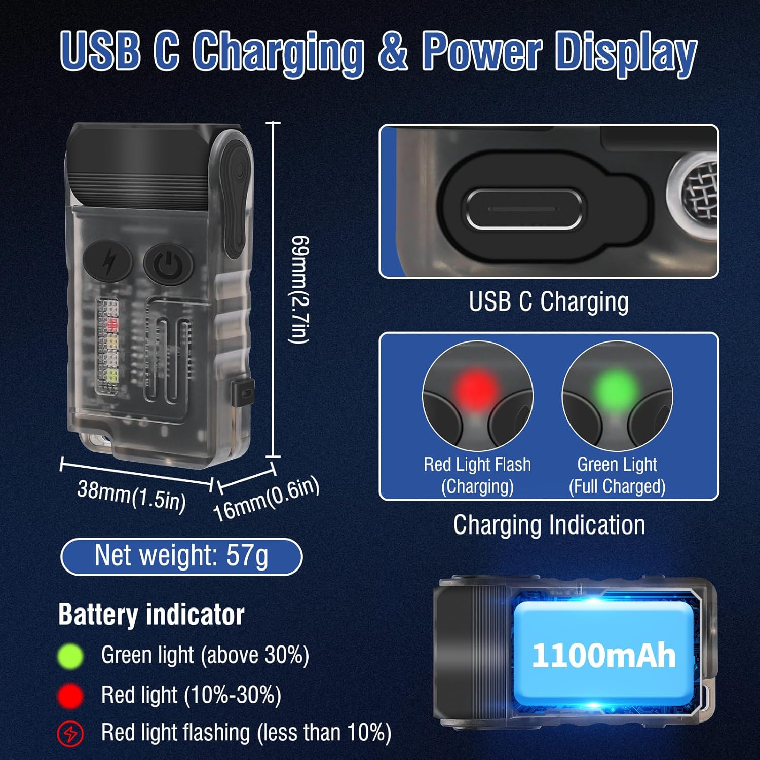 Boruit V20 UV Flashlight