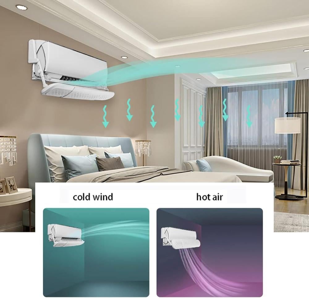 Rotatable AC Wind Deflector