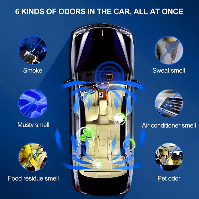 Deodorizing Spray