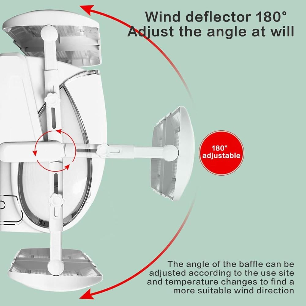 Rotatable AC Wind Deflector