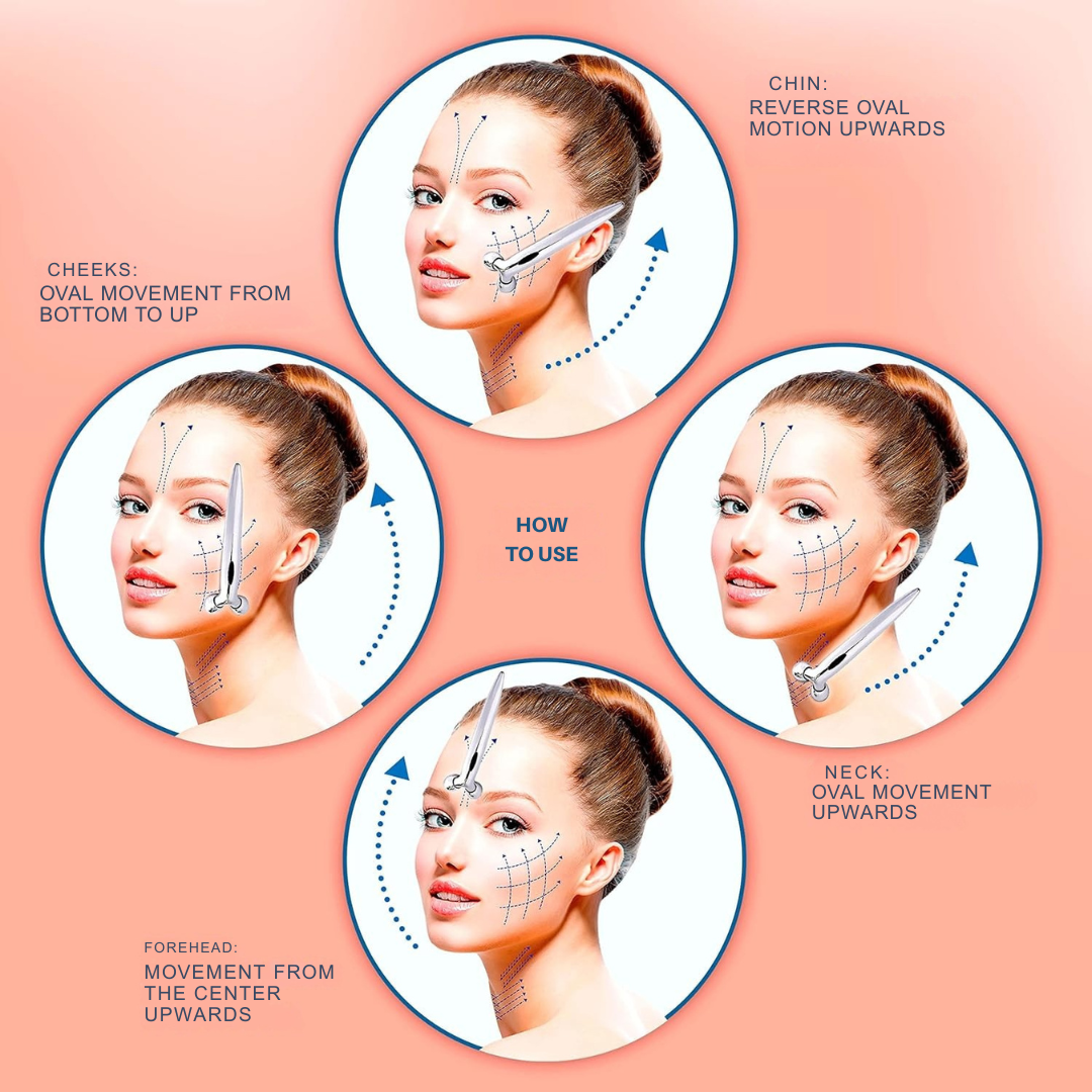 3D Face Roller Massager