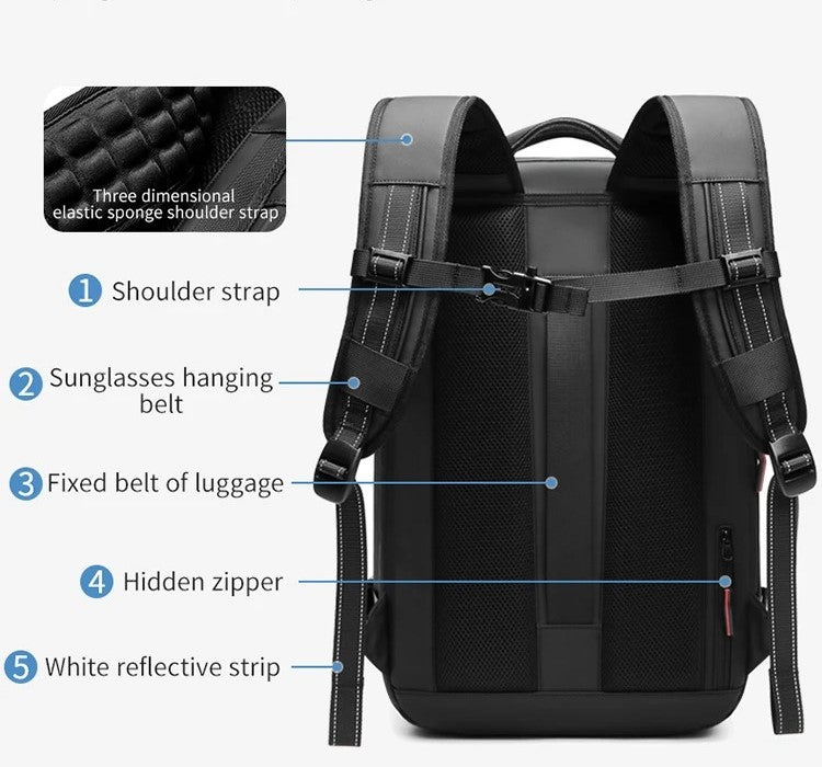 Vacuum Compression Backpack with Pump
