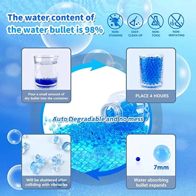 Gel Blaster + 5,000 Gel Balls - 961stores