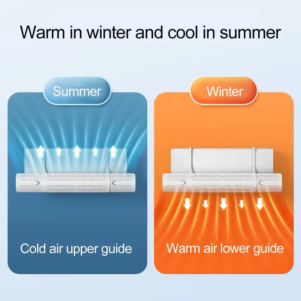 Expandable AC Wind Deflector