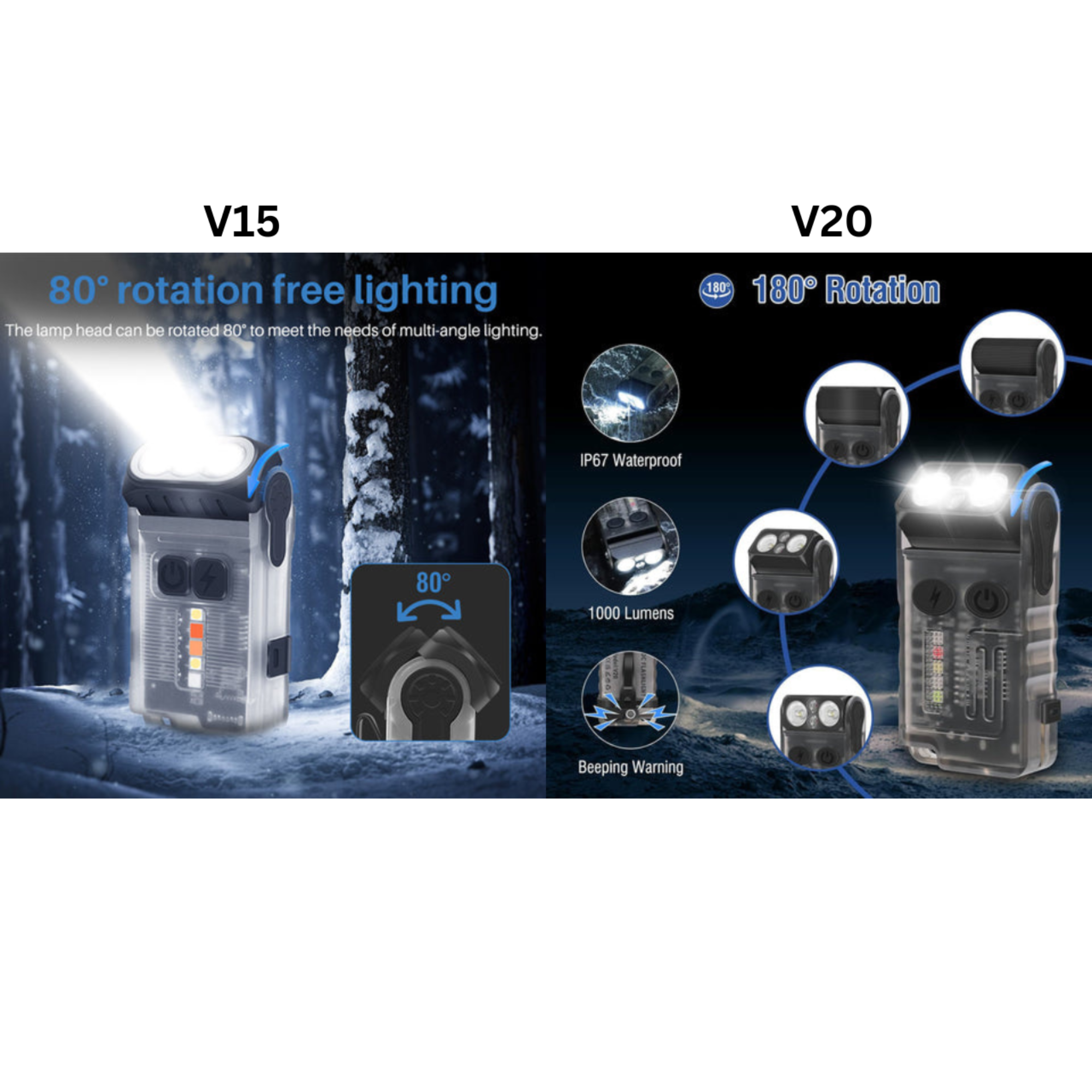 Boruit Flashlights