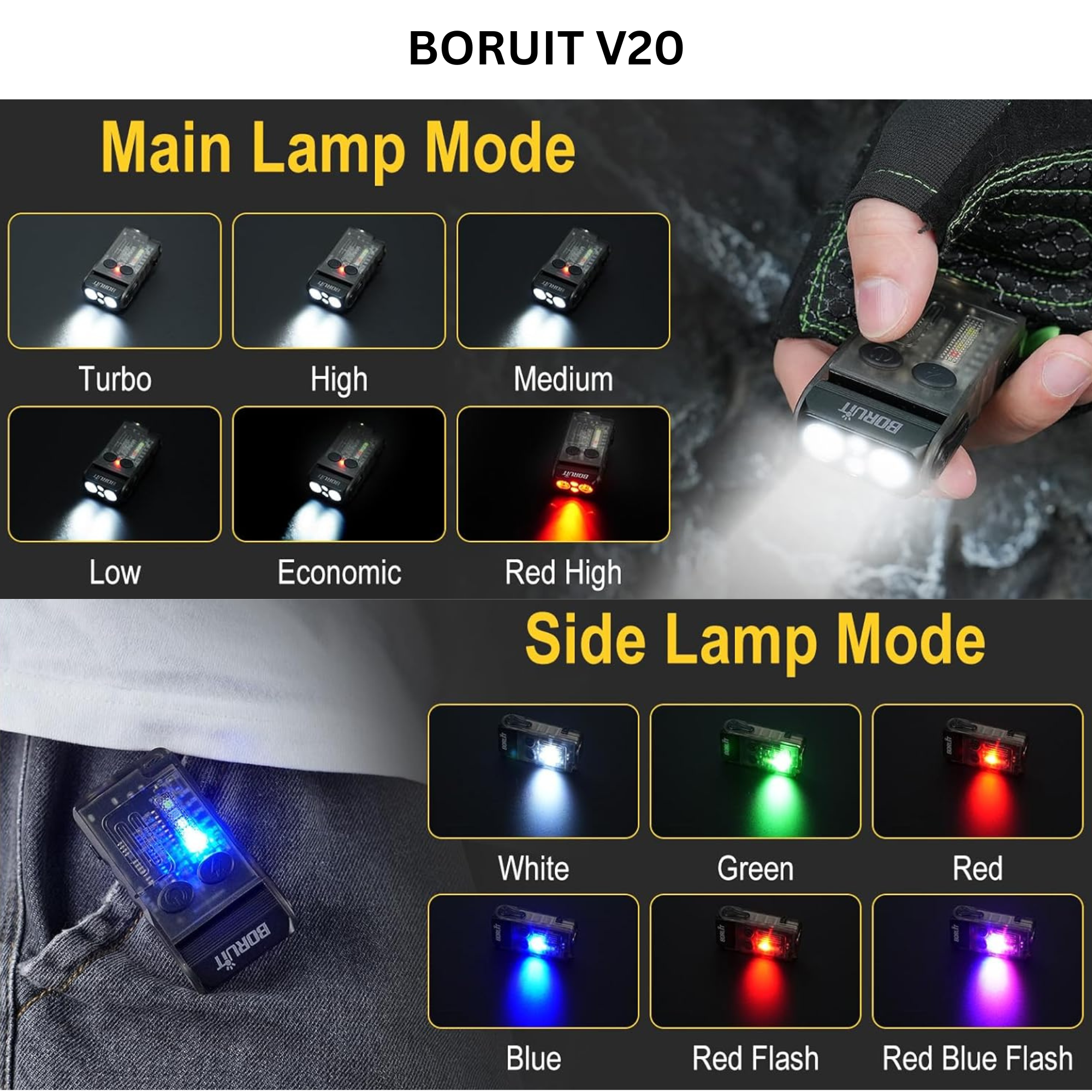 Boruit Flashlights
