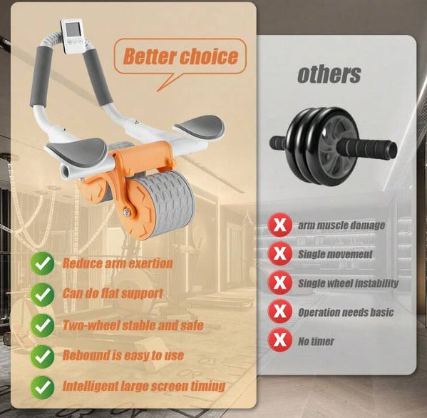 Automatic Rebound Ab Roller