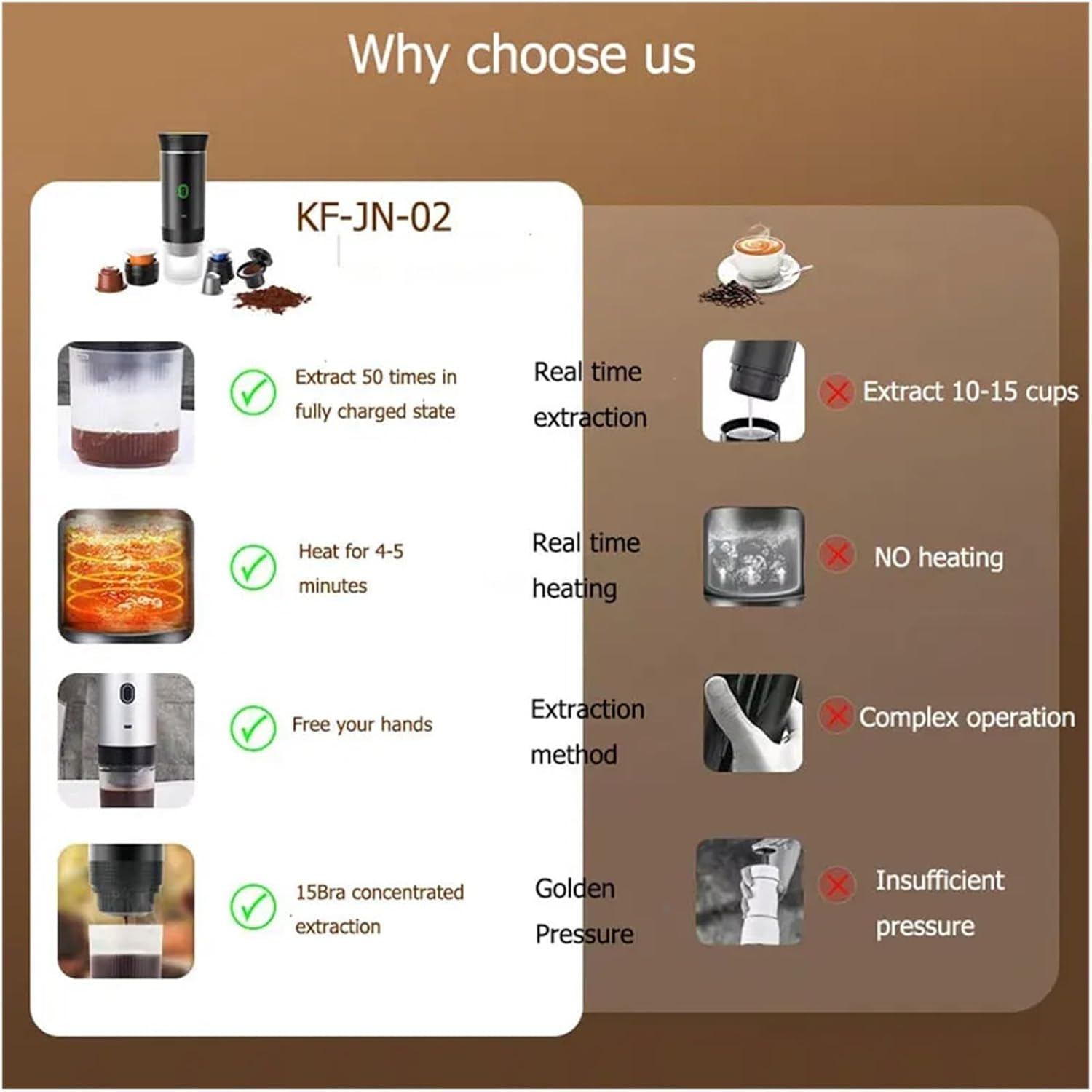 Portable Wireless Coffee Maker