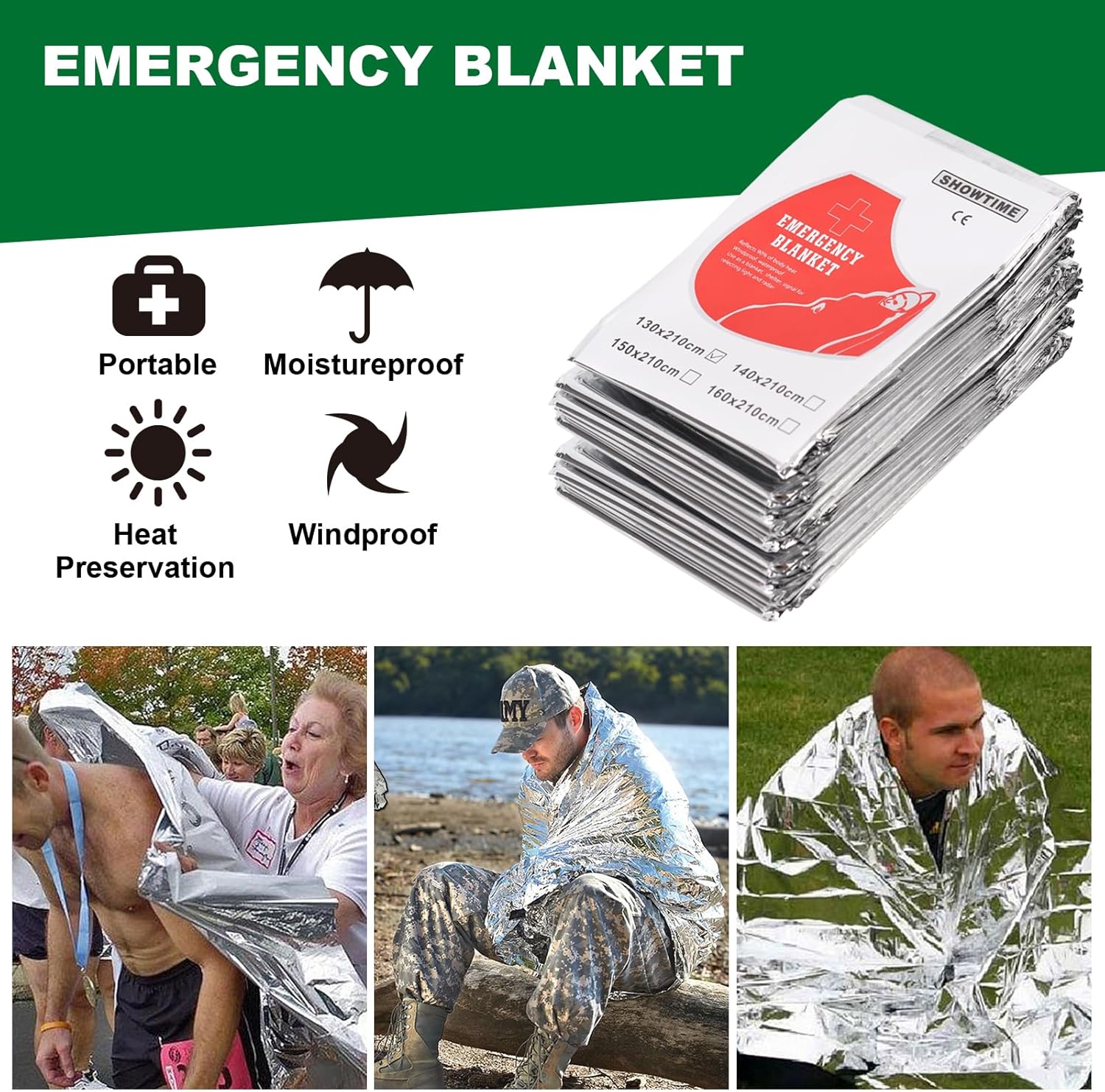 Compact Travel First Aid Kit