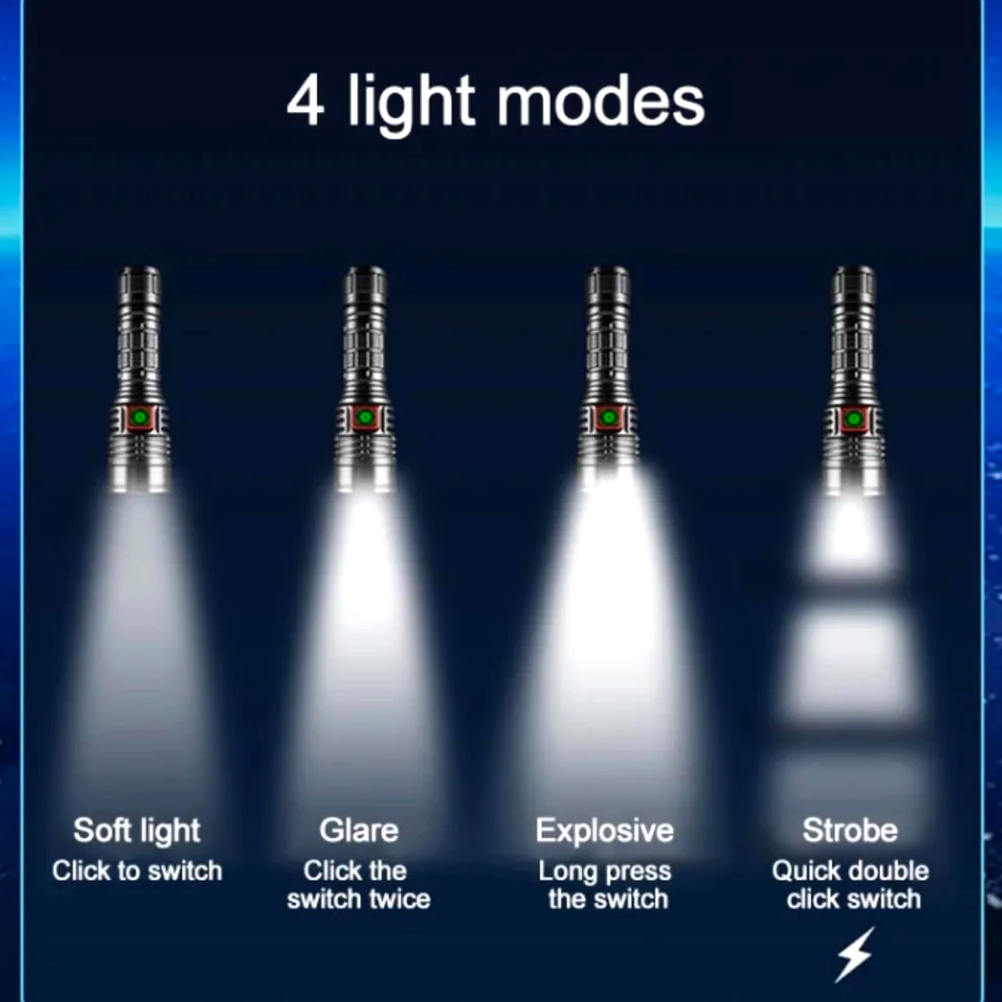 Wide Rechargeable LED Flashlight