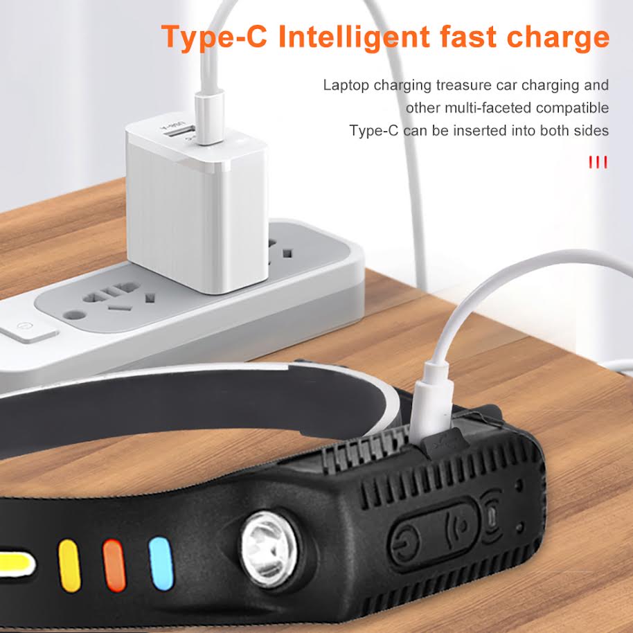 Rechargeable Led Sensor Headlamp