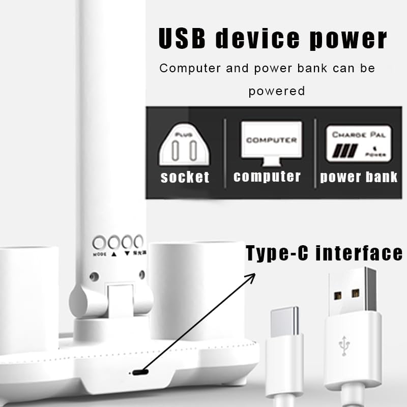 Multi Function Fan LED Desk Lamp