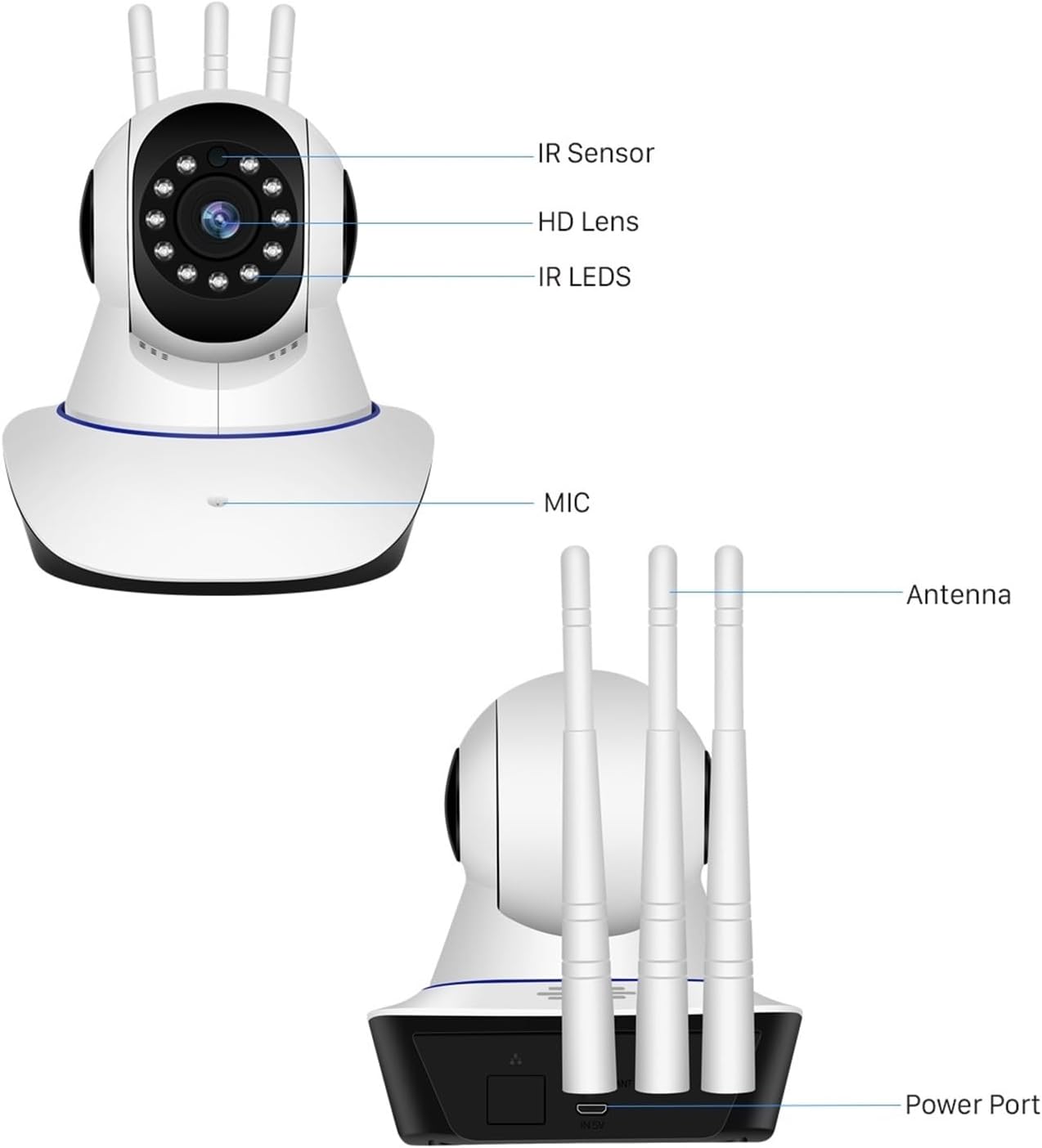 3MP Wireless Security Camera