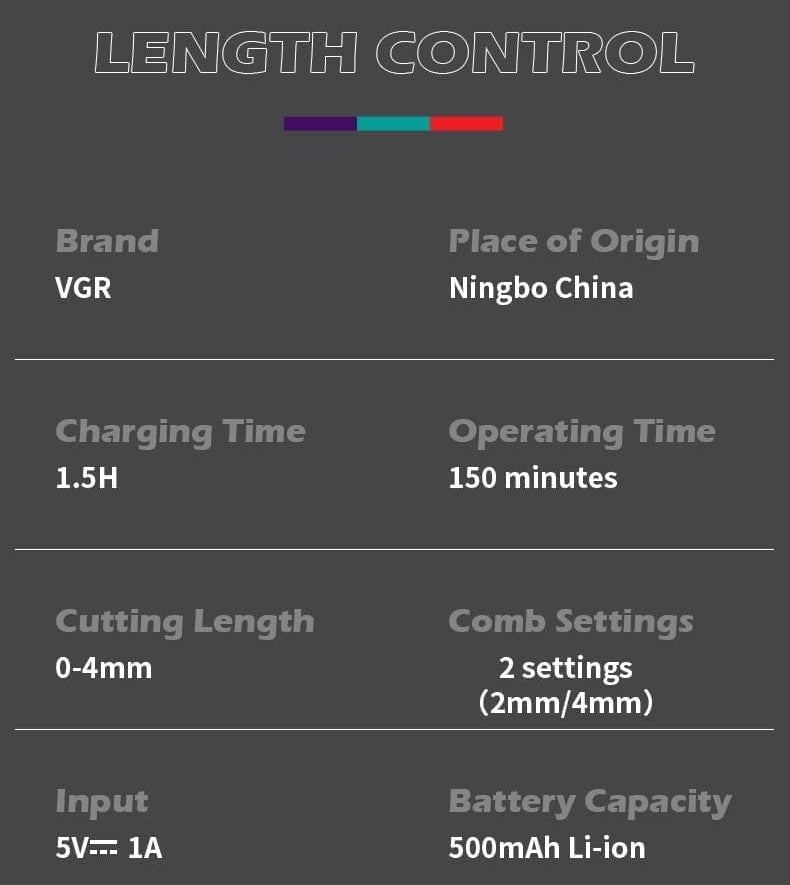 VGR V-613 Professional 2-in-1 Nose Hair Trimmer