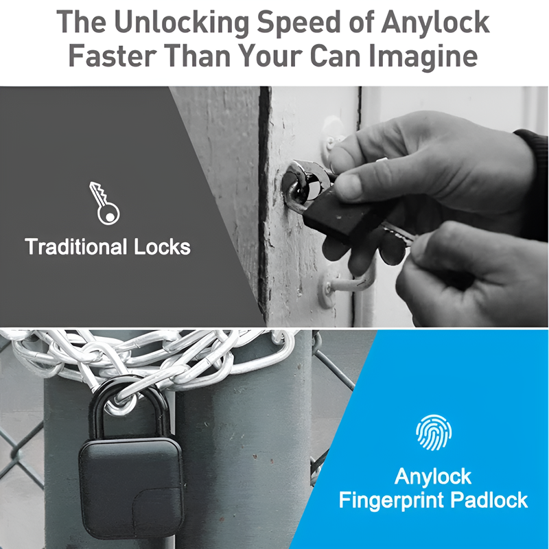 Fingerprint Smart Lock
