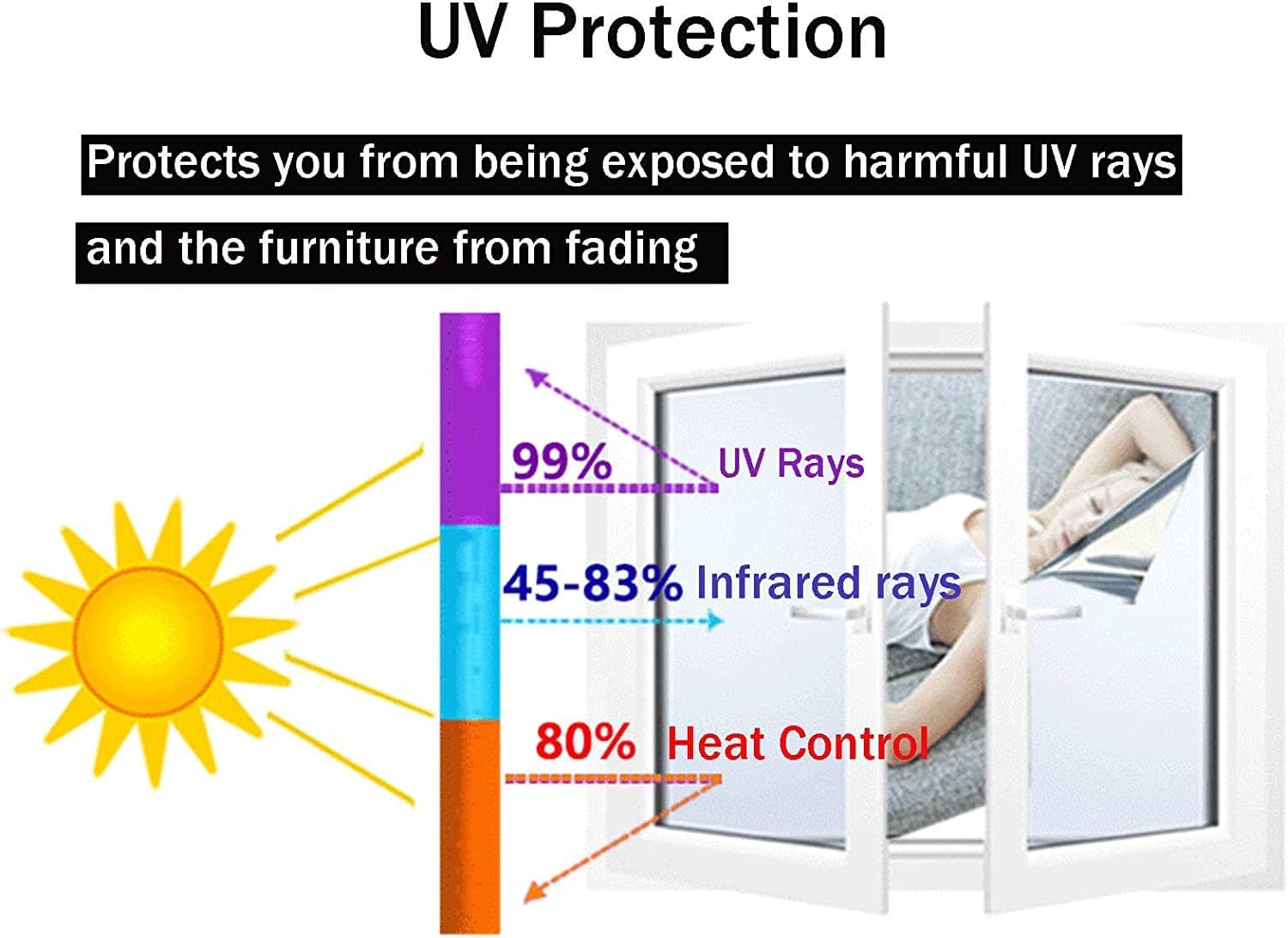 Reflective Window Tint