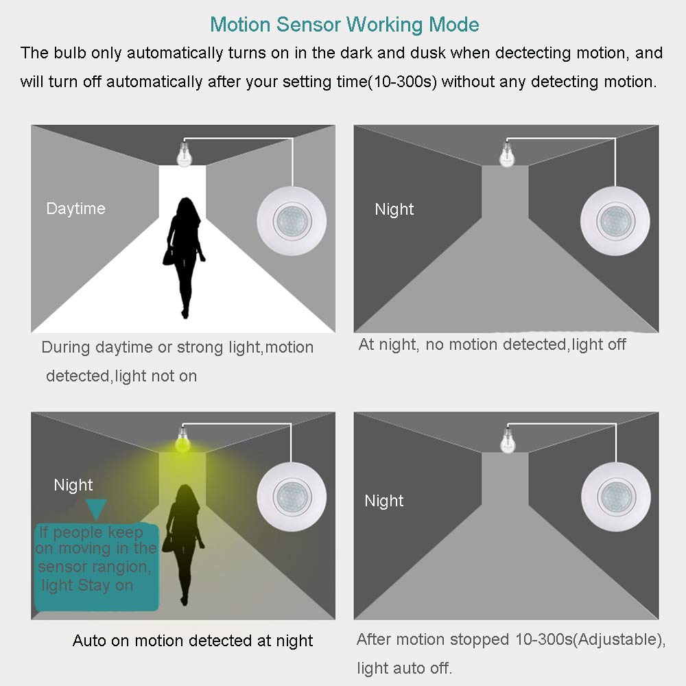 PIR Motion Sensor Light Socket