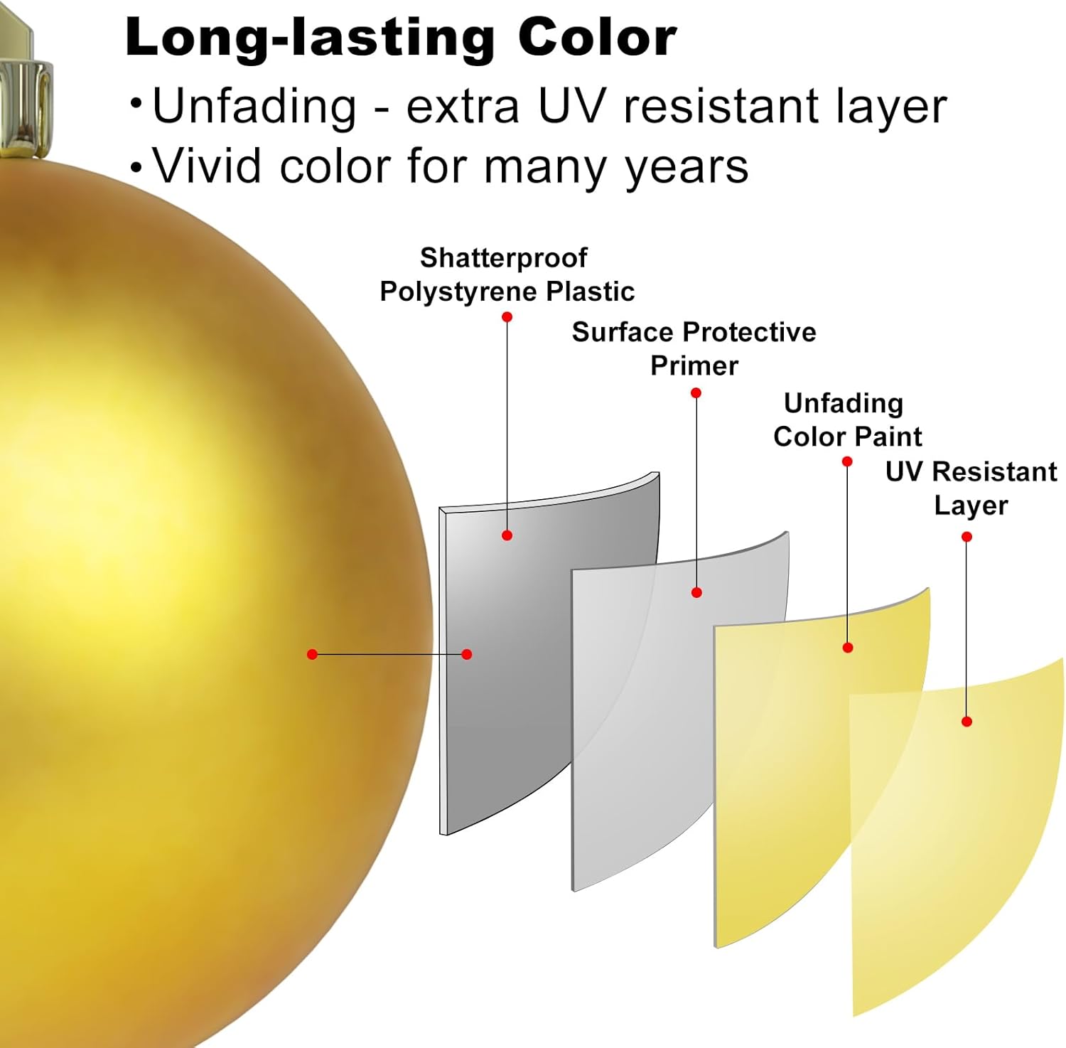 Golden Christmas Balls