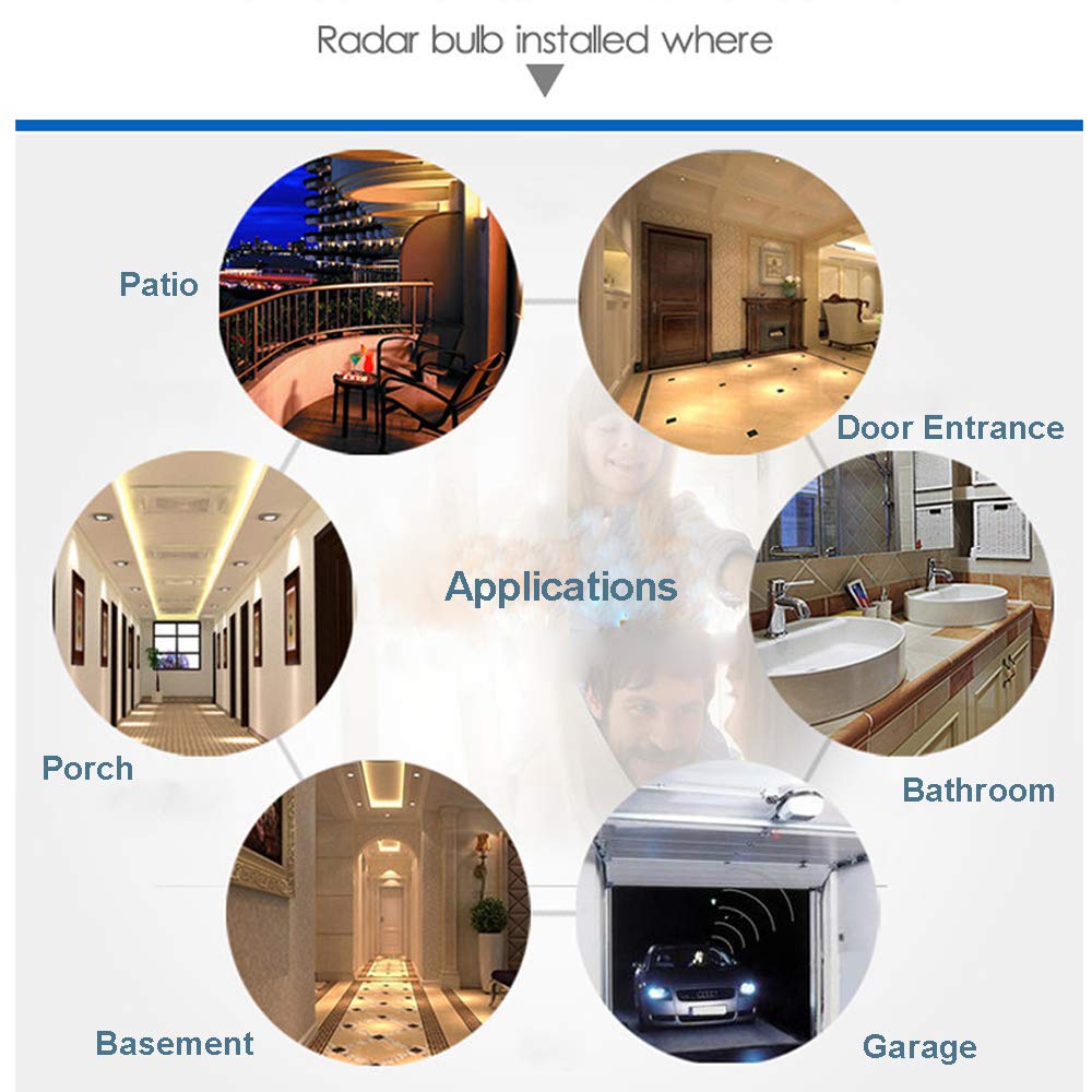 PIR Motion Sensor Light Socket