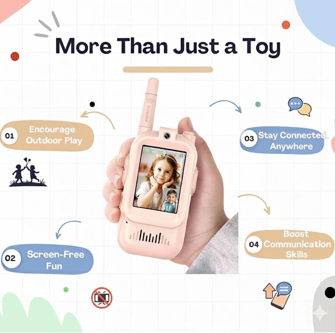 Kids Video Walkie Talkies