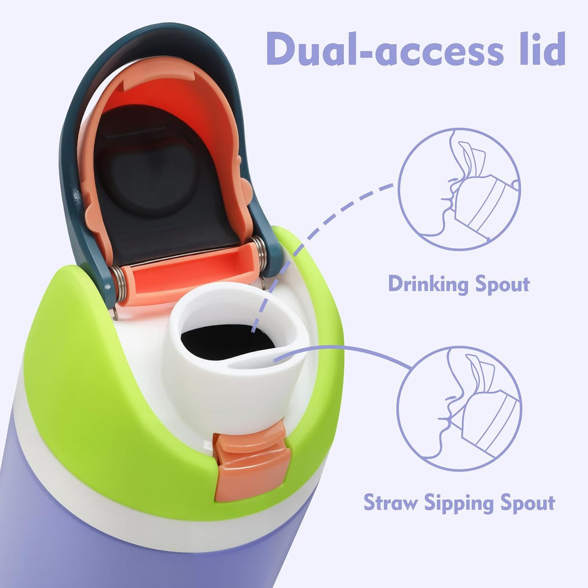 Insulated Stainless Steel Bottle with 2-in-1 Lid