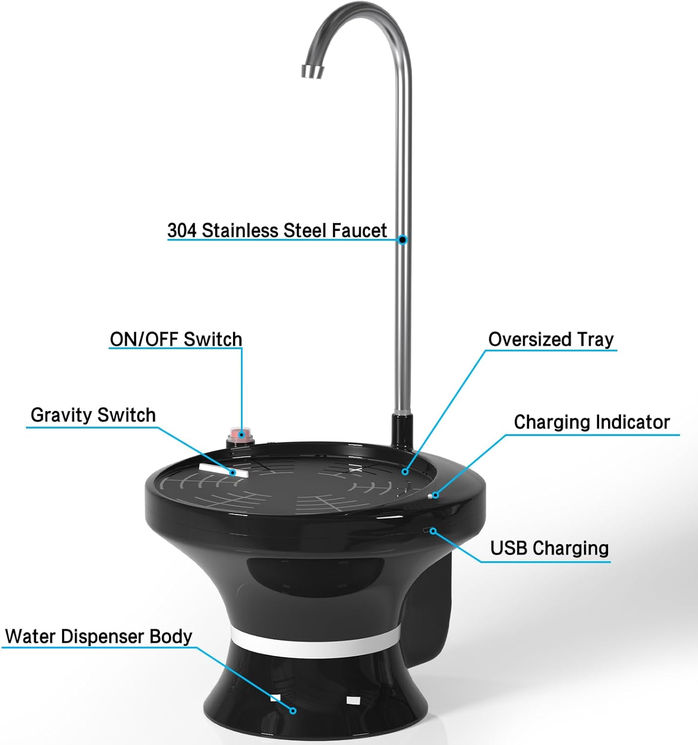 Rechargeable Water Dispenser