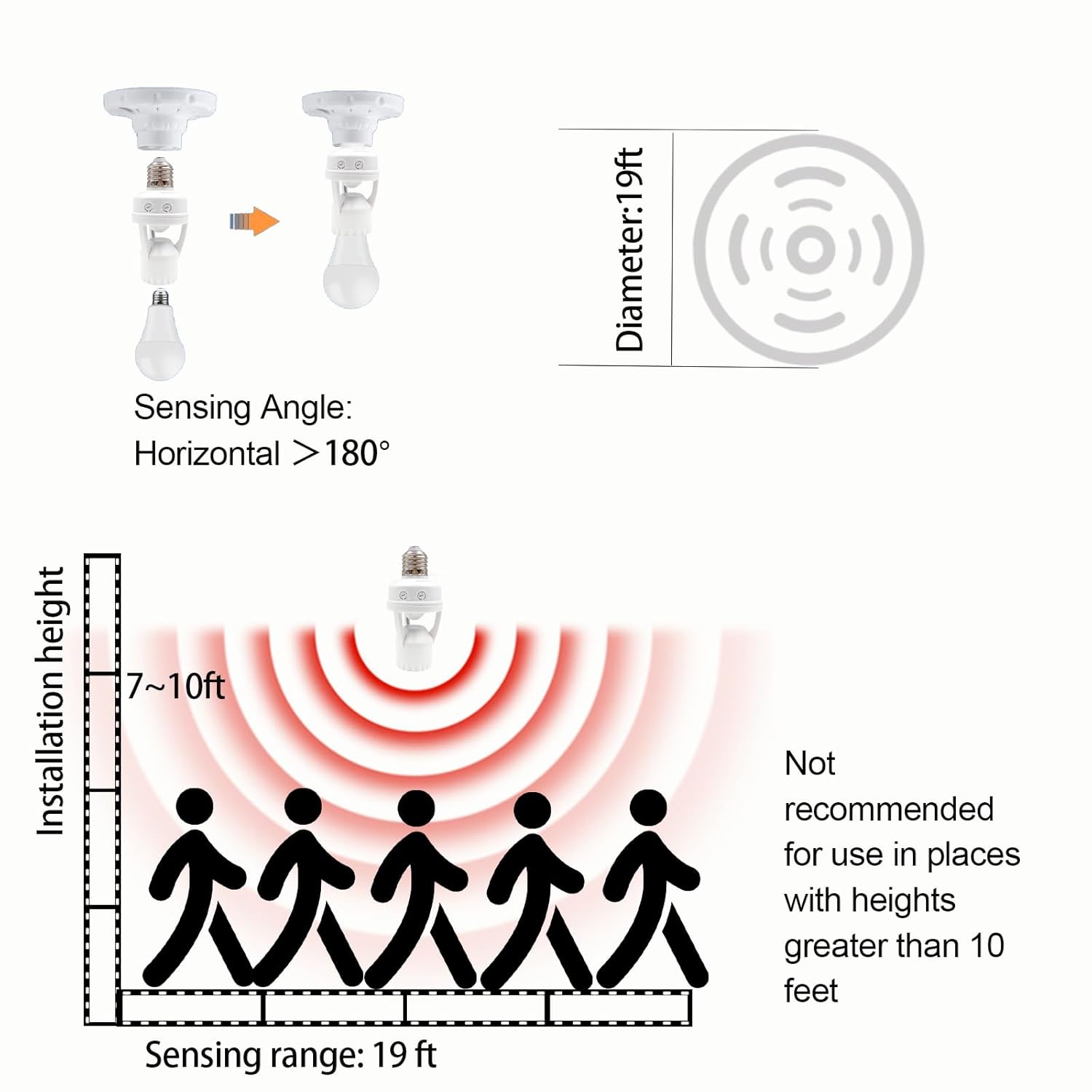 PIR Motion Sensor Light Socket