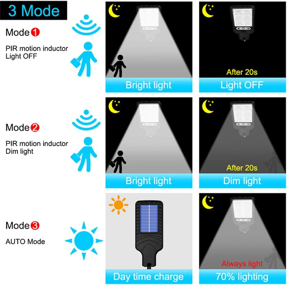 Solar Outdoor Street Lights