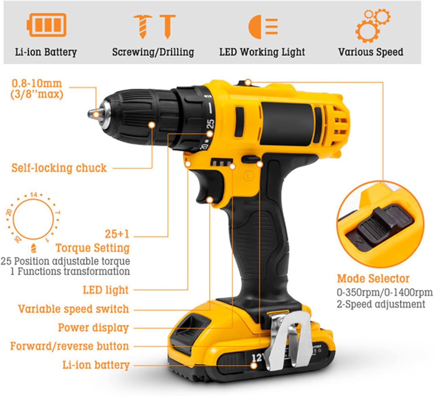 Dunlandi 24V Rechargeable Drill Kit
