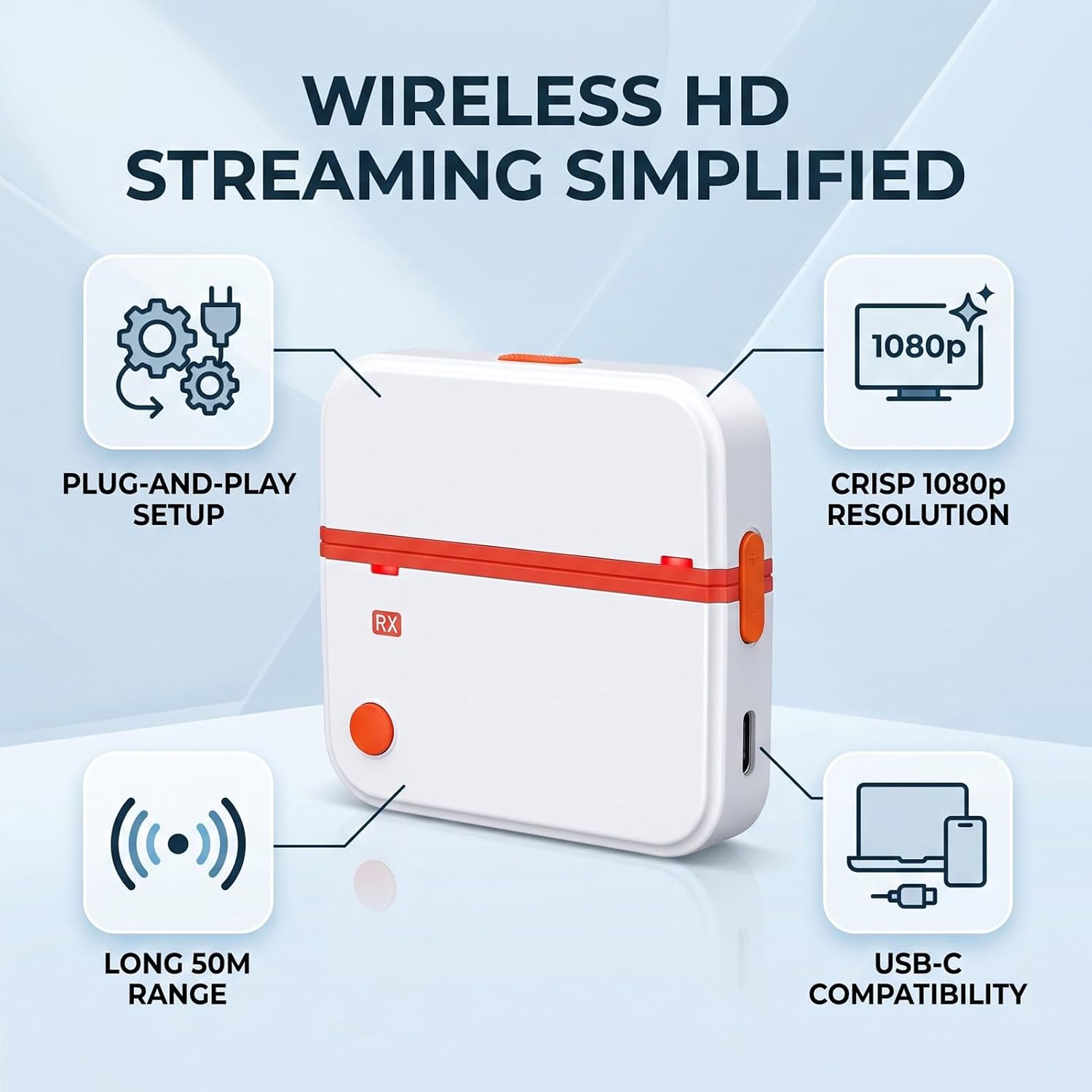 Wireless HDMI Transmitter and Receiver