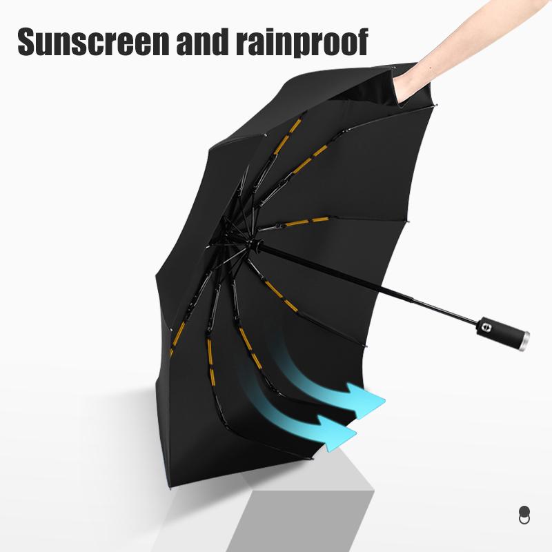 2-in-1 Led Umbrella