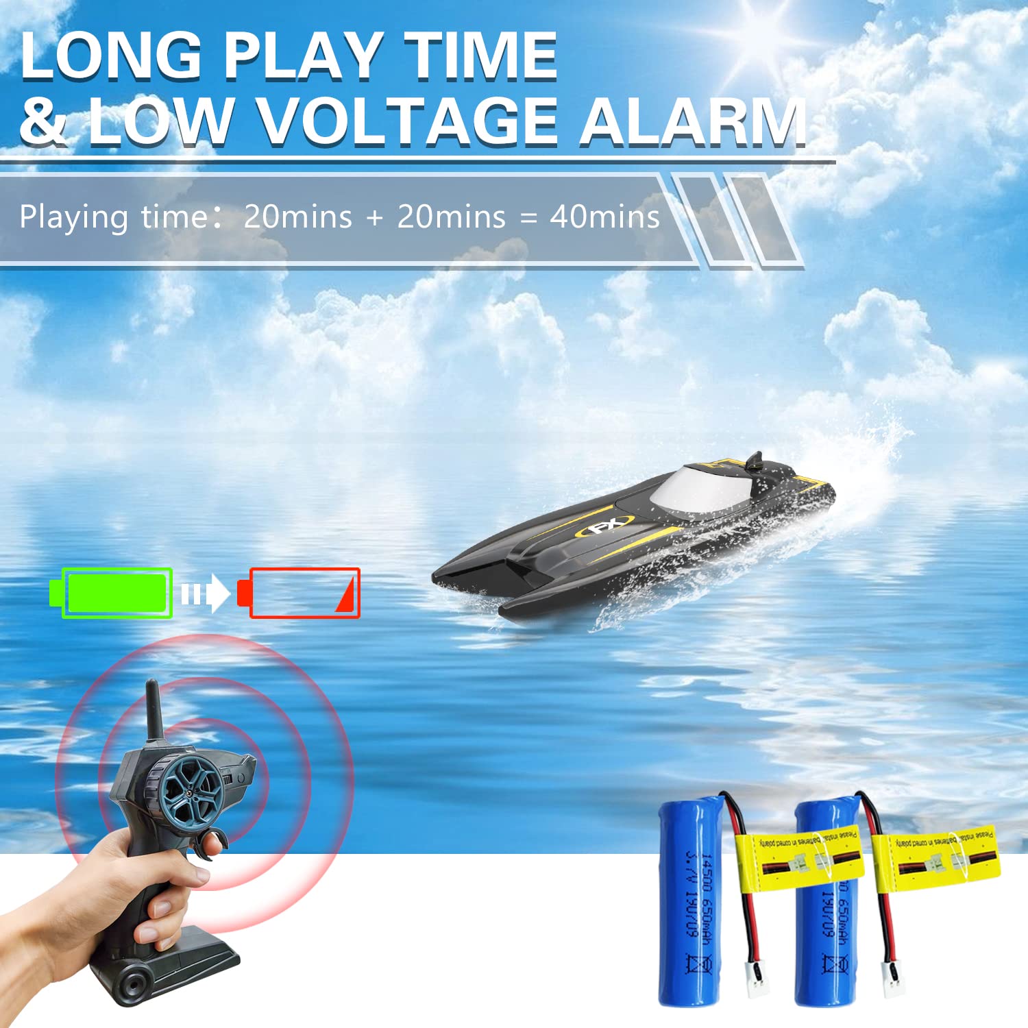 H118 Mini Turbo RC Boat