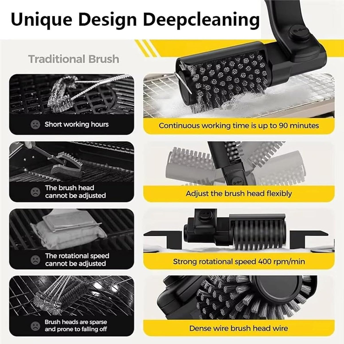 Rechargeable Electric BBQ Grill Brush