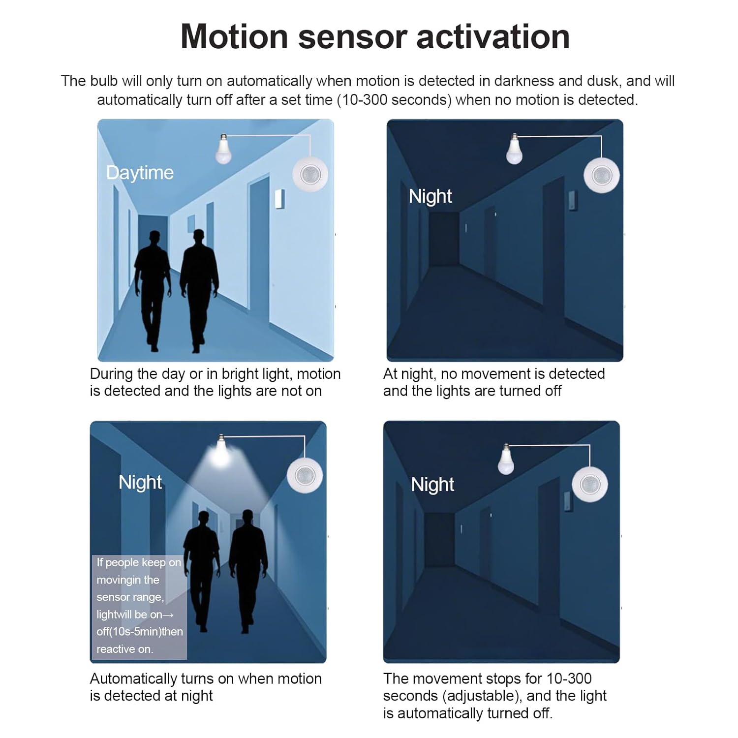 PIR Motion Sensor Light Socket