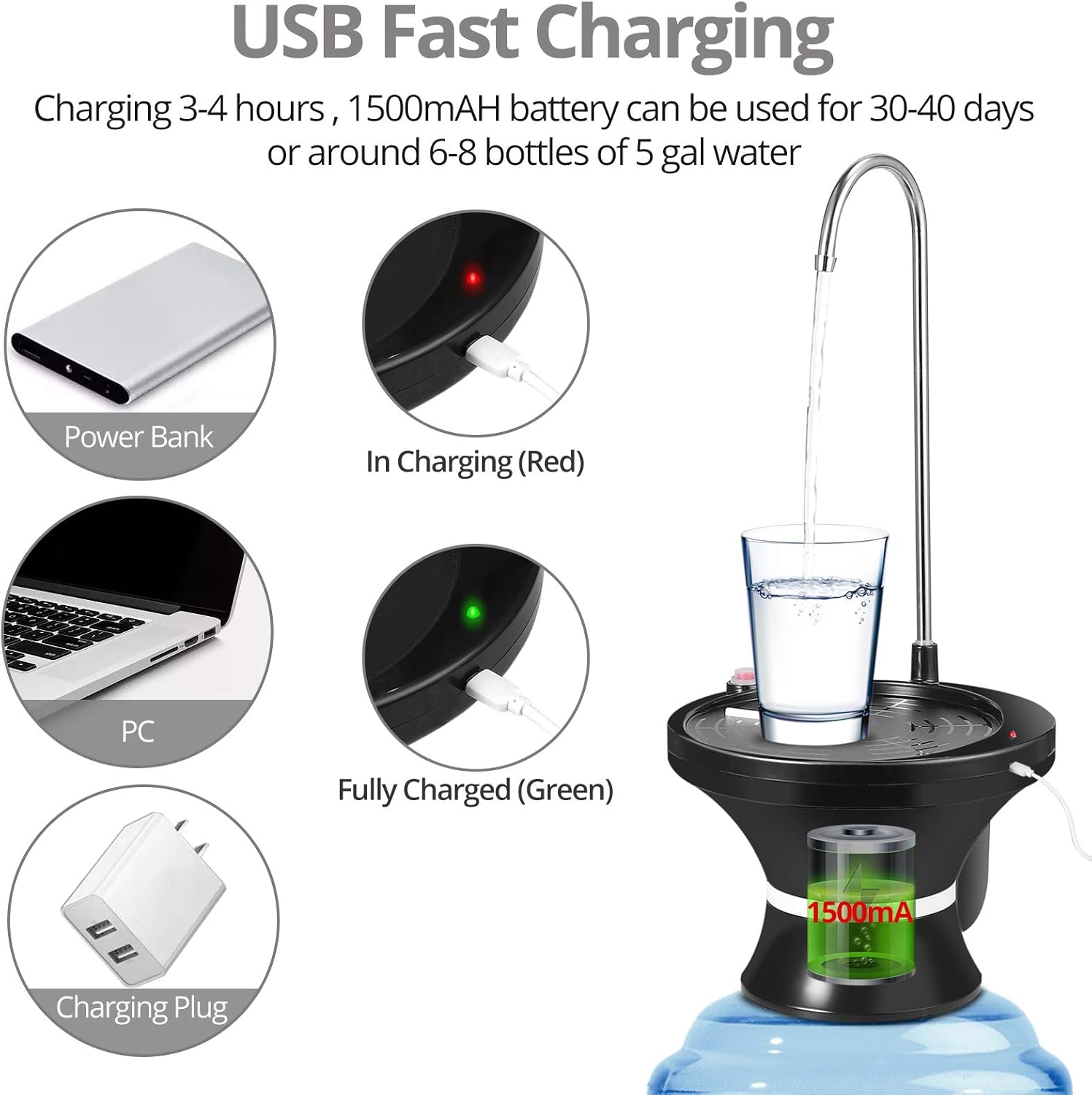 Rechargeable Water Dispenser